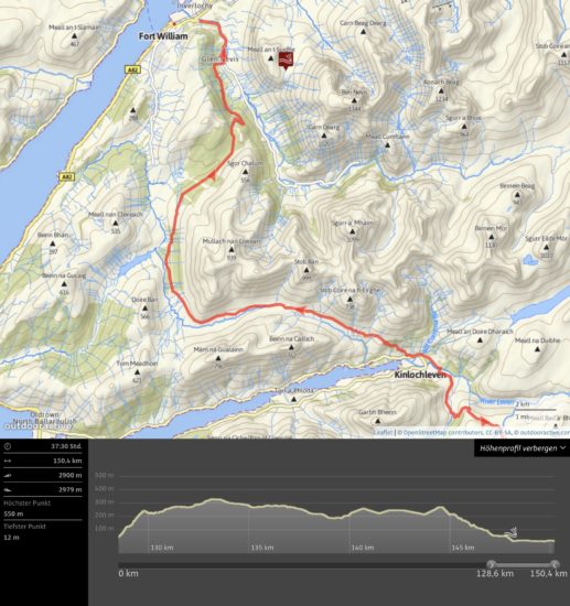 Day 1: From Fort William to Kinlochleven